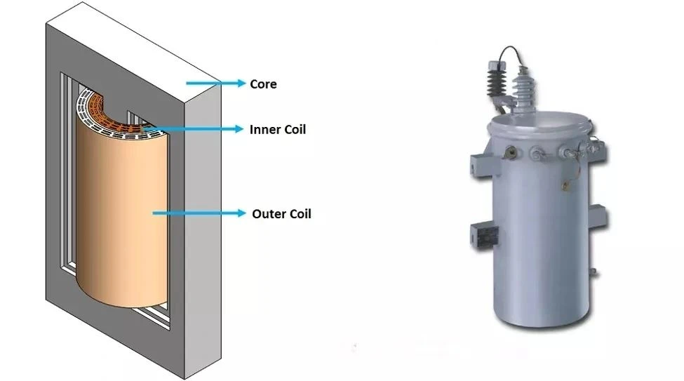 pole mounted transformer