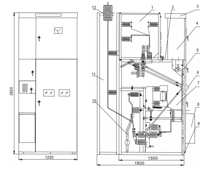 SF6 Ring Main Unit RMU